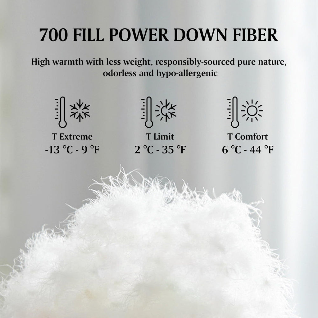 1pc Hotel Grand Winter Waterproof Down Sleeping Bag - Ultra Fluffy and Ultralight 700 Fill Power Down Backpacking Sleeping Bag for Hiking Camping with Compression Sack - 16oz Ultralight Wearable Sleeping Bags for Adults
