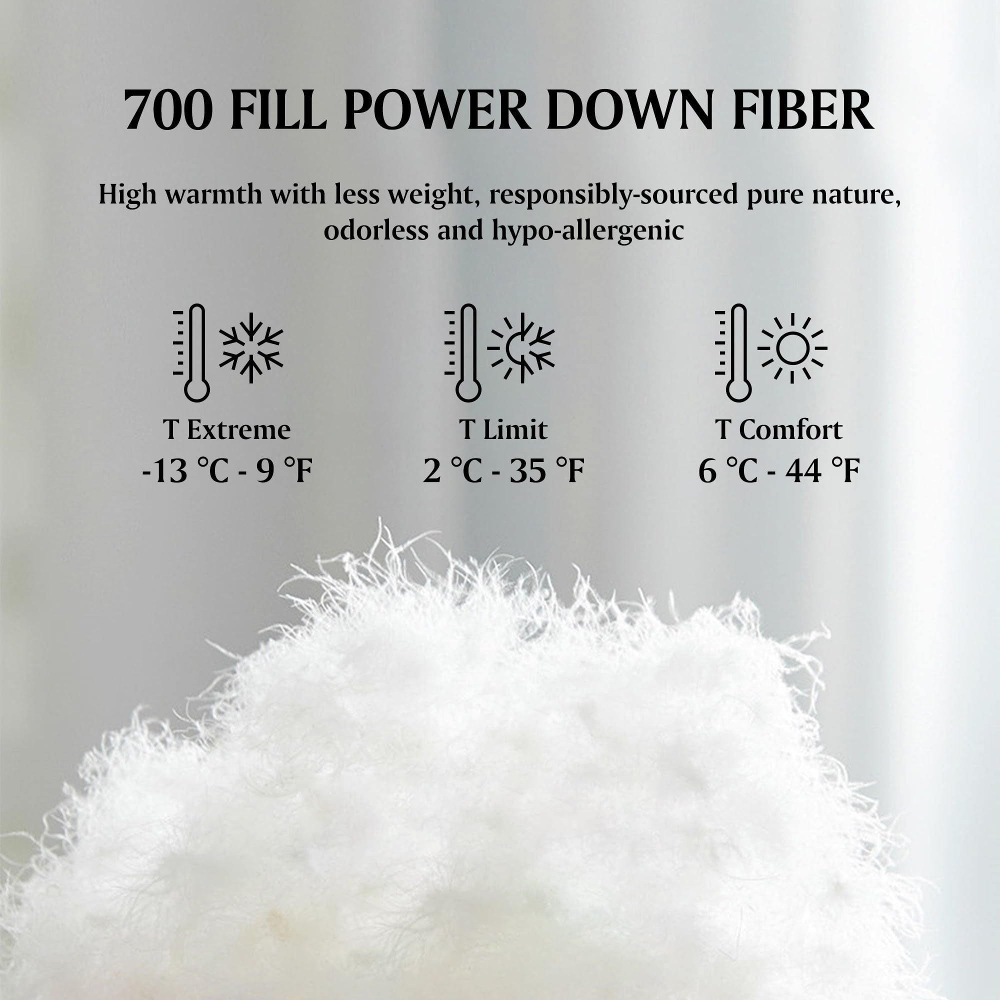 1pc Hotel Grand Winter Waterproof Down Sleeping Bag - Ultra Fluffy and Ultralight 700 Fill Power Down Backpacking Sleeping Bag for Hiking Camping with Compression Sack - 16oz Ultralight Wearable Sleeping Bags for Adults